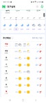 액션쾌감!!! 던전앤파이터! 액션쾌감!!! 던전앤파이터 - 연휴끝나고 출근길 날씨 살벌하네요