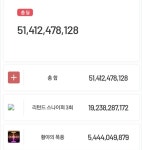 액션쾌감!!! 던전앤파이터! 액션쾌감!!! 던전앤파이터 - 닐스 채용 남스핏