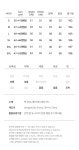 빌리버스 남자 남성 데일리 그레이 데님 팬츠 세미와이드 뒷밴딩 BSIP076- 이랜드몰