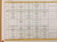  국민은행 종암동지점 구내식당, 너무 궁금해서 제가 한번 가봤습니다.