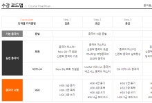 hsk인강추천 해드릴게요!! (중어동스쿨)