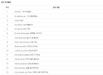 스페인어인강확실하게배워볼까요외국어동스쿨