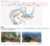 기타 코스 - 파주시 셋째길 (반구정-율곡2리) 파주시 셋째길 (반구정-율곡2리)