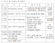 행사 - 광주 우리동네 자전거 대행진