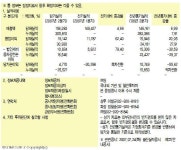 보건타임즈 : 가톨릭대 서울성모병원, 아동학대 전담 의료기관 지정 보건타임즈