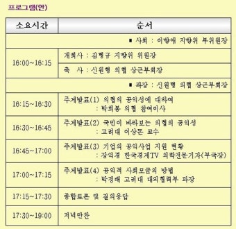 보건타임즈 : ‘의협의 공익성 및 사회공헌 사업에 대한’컨센서스 미팅 개최 보건타임즈