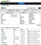 보건타임즈 : 심평원, 네이버 통해 동네 병원/약국찾기 서비스 보건타임즈