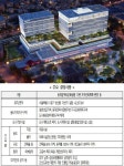 보건타임즈 : 국립중앙의료원, 이전할 미공병단부지 종합의료시설로 결정 보건타임즈