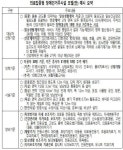 보건타임즈 : 보건복지부, 의료집중형 장애인거주시설 시범사업에 로뎀 선정 보건타임즈