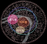 지구 속 문명 - ――······· 감동글 좋은글 - 너에게 편지를 지구 속 문명