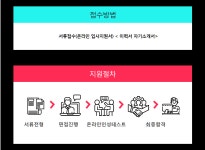 [(주)커피빈코리아] (주) 커피빈코리아 용인에버랜드점 바리스타(교통비/인센티브) - 사람인 [(주)커피빈코리아] (주) 커피빈코리아 용인에버랜드점... 