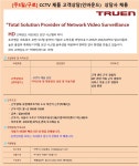 [(주)유엔제이코리아] [주5일/구로] CCTV 제품 고객상담사(인바운드) 채용 - 사람인