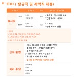 [센추리개발(주)] 홀서빙 공채 모집 (일 8시간30분/숙식무료/원주) - 사람인