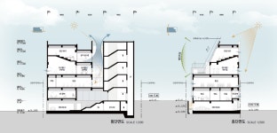 부곡2동 행정복지센터 신축사업 _ 당선작 | A&C 부곡2동 행정복지센터 신축사업 _ 당선작