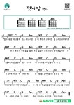 첫사랑(백아) 기타 쉬운 코드 악보 First Love (Baek-ah) Guitar Easy Chord Sheet Music