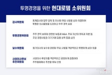 이사회에서 소위원회까지, 현대로템 ESG의 ‘G’ 활동 총정리
