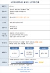 [제이앤씨(주)] [중견기업/제주] 사무지원 채용 - 사람인