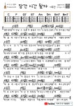 잠깐 시간 될까(이무진) 우쿨렐레 쉬운 코드 악보 Will it be a moment (Lee Moo-jin) Ukulele easy chords sheet music