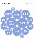 오전 이슈 [유가] : 한국석유, 흥구석유, 중앙에너비스, 극동유화, S-Oil : 흥아해운(003280)