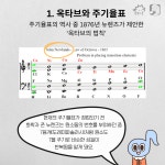 교사의 성장 파트너, 쌤동네 🎼 20악장 과학과 음악 연결하기 🎹