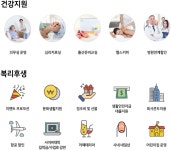 [에스엠서치플러스(주)] 암사역/신규센터/구내식당제공/현대백화점 통합교환실CS상담-M23 - 사람인
