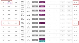 동대구역 srt 타는법 (수서, 평택지제역 방향)