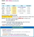 [에스엠서치플러스(주)] & [선릉역 / 메트라이프생명] 콜센터 대표번호 인바운드 상담 - 사람인