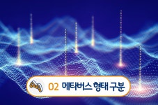 상상이 현실이 되는 세계, 메타버스!