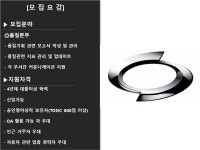 [동호에이치알(주)] [용인 기흥] 르노삼성자동차 중앙연구소 품질본부 직원 채용 - 사람인