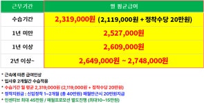 (주)브라운에프엔비 NH농협은행용산별관 | [에스엠서치플러스(주)] 용산역/12시출근/정착수당지급/NH농협은행 콜센터 CS상담 -M13 - 사람인