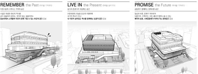 이천시 통합보훈회관_입상작 / (주)슬로프트건축사사무소 | A&C 이천시 통합보훈회관_입상작 / (주)슬로프트건축사사무소