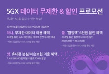 SKT 5G 요금제 톺아보기, 늘어난 혜택 잡기