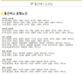 [에스엠서치플러스(주)] - (이천센터) 배식, 조리보조, 세척 등 (구내식당 조리보조) - - 사람인