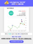 오늘 이슈 [유리기판] 제이티, 제이앤티씨, 하나기술, SKC, ISC, 주성엔지니어링, 기가비스 : 인성정보(033230)