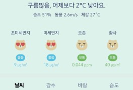 서울 강남구 오늘의 날씨, 오늘 날씨, 2022 0903, 초미세먼지...