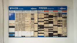 345번 지방도 여행기 77pic