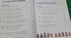 [회원리뷰] 유아에서 초등까지 그림책 놀이수업 - 예스24