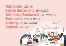 한국토익위원회 토익스토리 :: 요즘 대세 파인다이닝의 뜻은? 레스토랑 관련 영어 표현 요즘 대세 파인다이닝의 뜻은? 레스토랑 관련 영어 표현