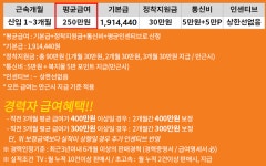 [에스엠서치플러스(주)] [송내역][정착금] SK브로드밴드 결합상품/혜택 안내 TM상담 -U26 - 사람인