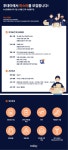 [(주)브이투브이] (강서구) 택배 거점 운영 매니저 모집(일 8시간/주 5일/정규직) - 사람인