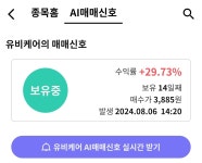 오전 이슈 [원격의료] : 유비케어, 인성정보, 케어랩스, 비트컴퓨터, 인피니트헬스케어 : 오성첨단소재(052420) 오전 이슈 [원격의료]... 