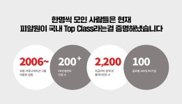 [(주)피알원] 커뮤니케이션 피알원 파트별 경력직 채용공고 - 사람인