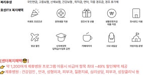 [에스엠서치플러스(주)] 당산역 [주말휴무/대면업무X] 헬스케어 콜센터 간호상담사 -M10 - 사람인