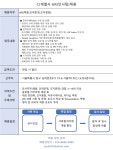 [제이앤씨(주)] CJ계열사/정규직/HR채용 - 사람인