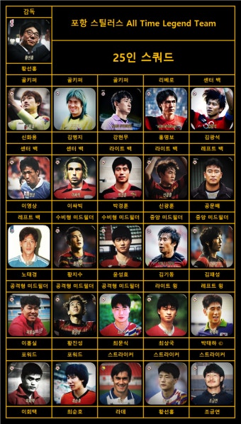 포항 스틸러스 역대 올스타 - 축구정보/칼럼 - 플레이어스