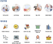 [에스엠서치플러스(주)] [당산역/AhnLab(안랩)] 재계약 안내 해피콜 TM상담(영업x) -M15x - 사람인