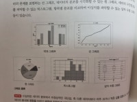일잘러의 비밀, 엑셀 대신 파이썬으로 업무 자동화하기 - YES24