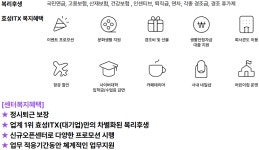 [에스엠서치플러스(주)] 을지로센터/1기모집/정착금60만/삼성카드 라이프케어 CS상담-M25 - 사람인