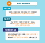 한국토익위원회 토익스토리 :: 워킹홀리데이, 직장인도 갈 수 있나요? 워킹홀리데이, 직장인도 갈 수 있나요?