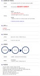 [에스엠서치플러스(주)] & [원주/국민건강보험] 본부고객센터 리서치 결과분석사 -S09x - 사람인